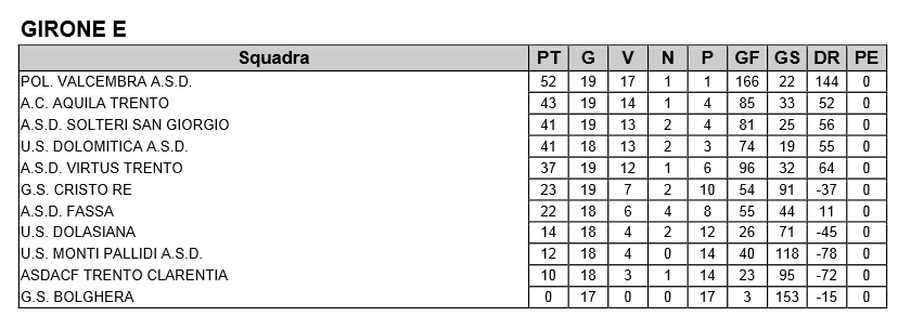 classifica_giovanissimi2014.jpg